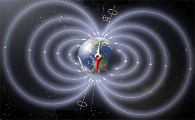 [The Earth's Magnetic Field]