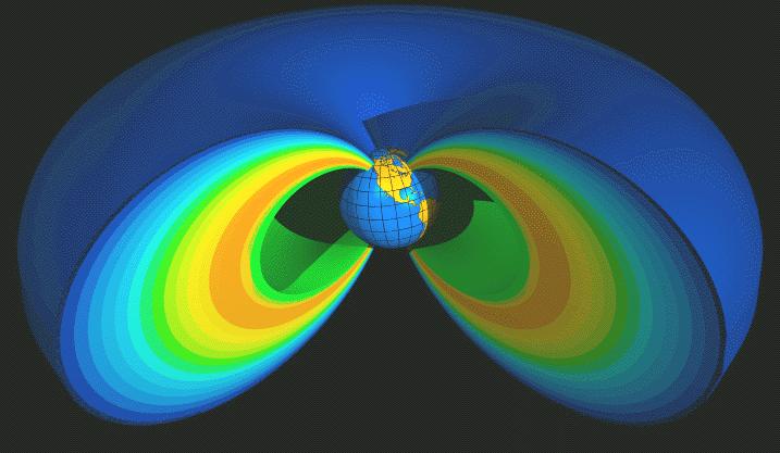 [The Earth's Magnetic Field/Magnetosphere]